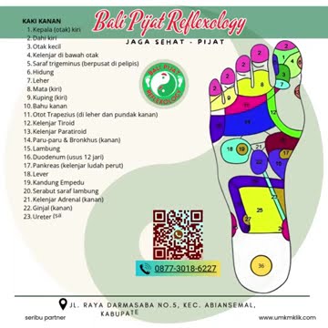 Pijat Reflexology Profesional : Massage, * Pijat Sehat, * Masas * Totok Wajah * Pasutri/Suami-Istri