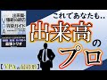 【完全解説#3】市場の動きを読む出来高・価格分析