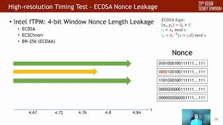 USENIX Security '20 - TPM-FAIL: TPM meets Timing and Lattice Attacks