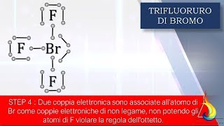 Geometria molecolare  - Formula di struttura - Alogeni - BrF3