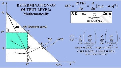 Output Determination for Profit Maximization (MC=MR): Mathematically