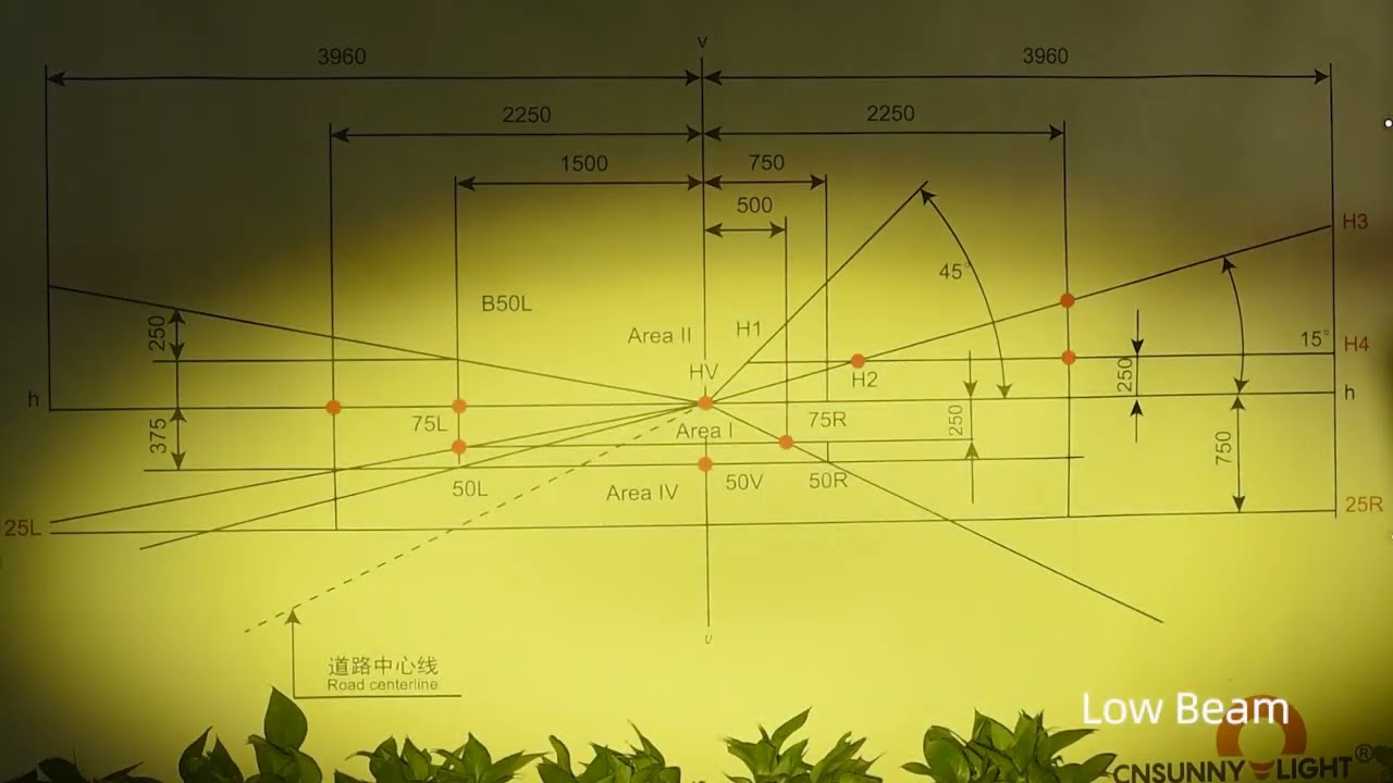 Latest Powerful Matrix LED Projector Lens Headlights LX11 4-lens Auxiliary Lights for Offroads Truck