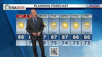 Local10 Video Forecast: 10/18/25 Morning Edition