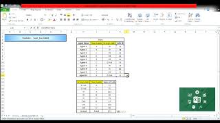 Sumifs Formula