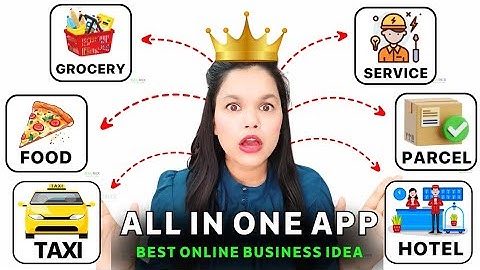 How to make app like Gojek in Dubai | how to make multiservice app in Dubai #makeappindubai #raunix