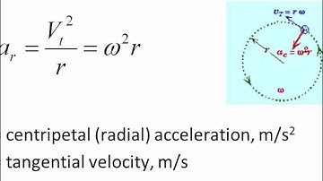 ENGR 318 - Class 15 (10/14/2014) Centripetal (radial) acceleration