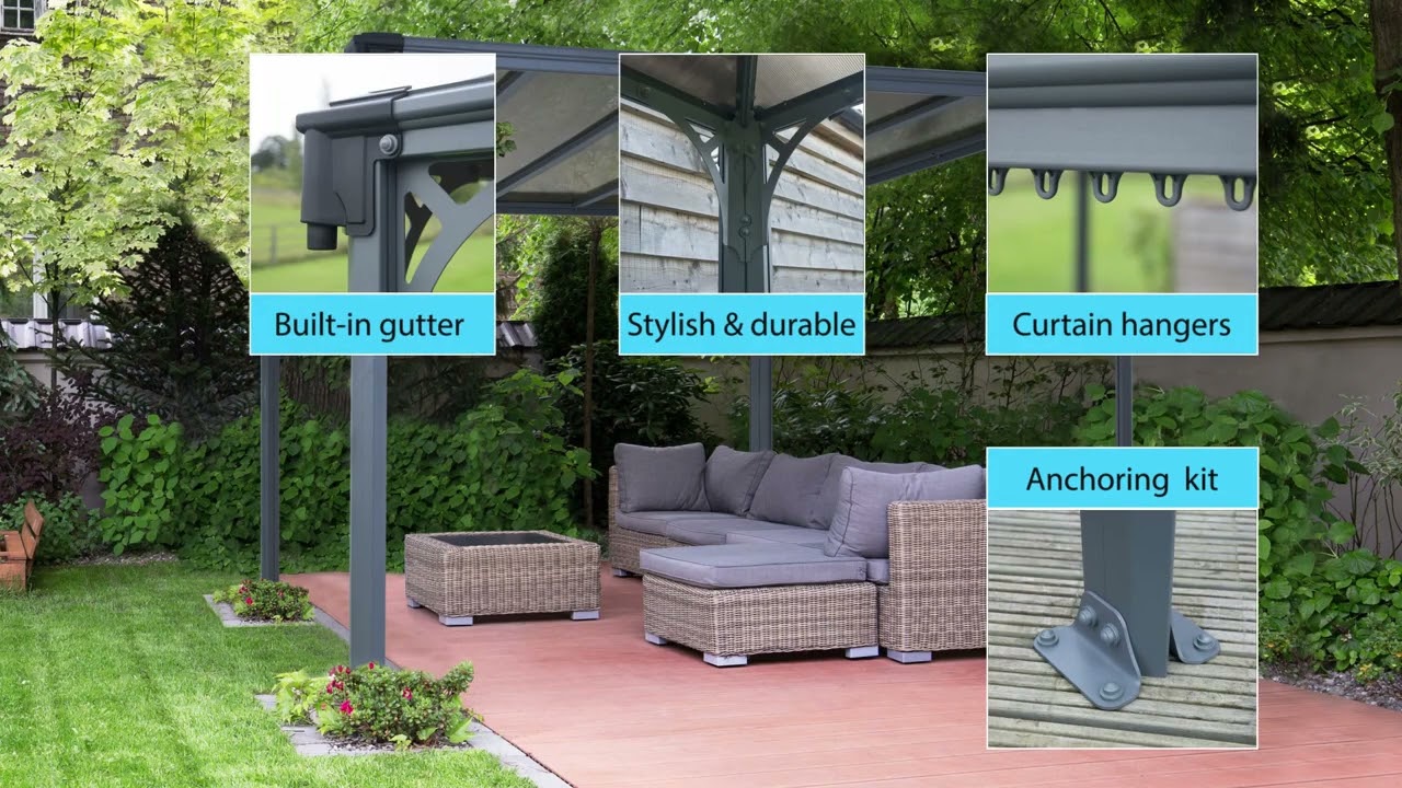 Product Demo: Palram Canopia Milano 3000 Hardtop Gazebo