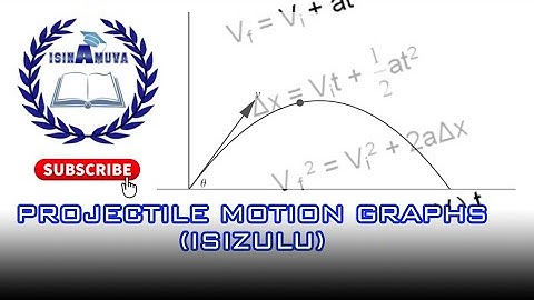 Vertical Projectile Motion (Graphs Explained) (IsiZulu)