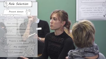 Sociocracy 3.0 Role Selection - Demonstration