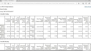 Part IV How To Get Cooling Load Breakdown in EnergyPlus