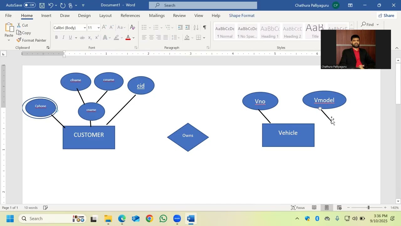 ICT AL 2024 Database Questions