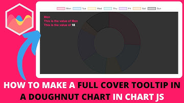 How to Make a Full Cover Tooltip in a Doughnut Chart in Chart JS