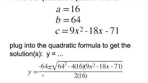 Translating and Rotating Conics