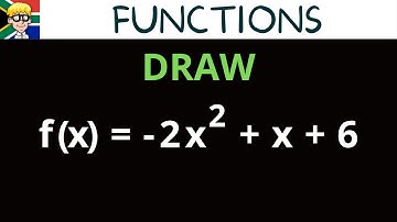 Functions grade 11: Exam practice