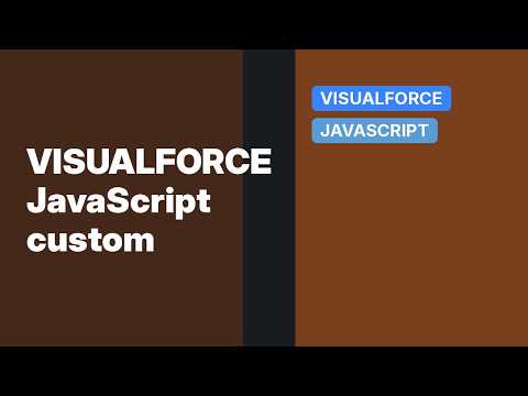 Salesforce: Changing the color of a custom button (2 Solutions!!)