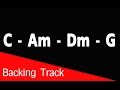 ฺBacking Track : C - Am - Dm - G    (S.Soul) tempo = 80