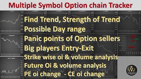 Option chain Analysis software Excel | Track Option Seller panic level, Trend, strength & other data