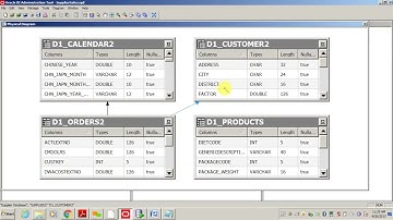 How to create Physical Layer in OBIEE OBIEE 12c OAS OAC