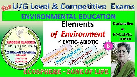 Elements of Environment ( Biotic Abiotic Ecosphere) EVS for U/G courses & competitive Exams