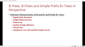 17IS62 File Structures Module IV Indexed sequential access and Prefix B+Trees part 2 class 7