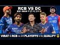 Rcb  delhi       virat kohli  rcb   playoffs   qualify 