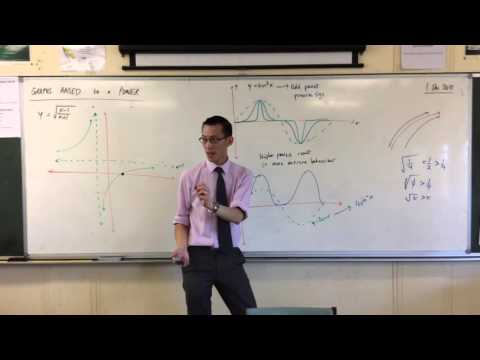 Graphs Raised to a Power (3 of 4: Raised to a fractional power)