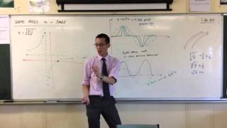 Graphs Raised to a Power (3 of 4: Raised to a fractional power) Graphs Raised to a Power (3 of 4: Raised to a fractional power)