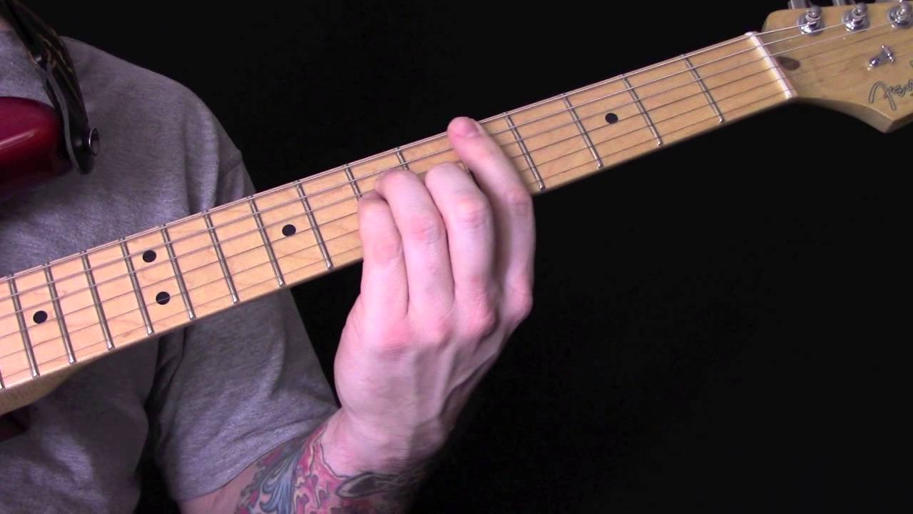 Heroes Guitar Tutorial by Alesso With No Capo