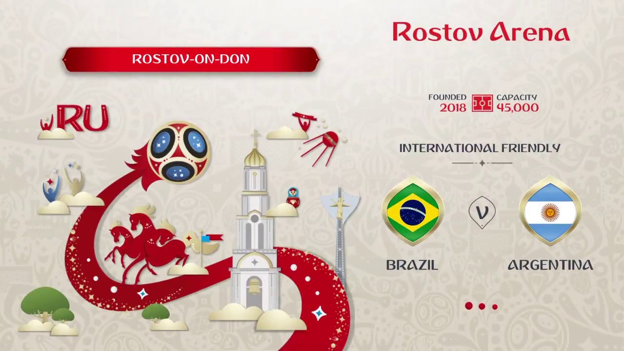 Fifa 2018 vlogs in spanish