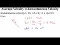 Understanding Velocity: Average vs. Instantaneous
