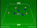 "On the Ball" coaching series: Triple Threat or Play