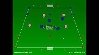 On the Ball coaching series: Triple Threat or Play