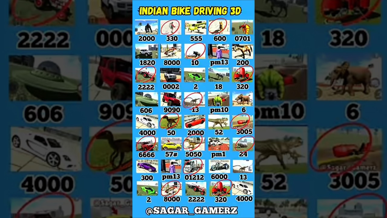 🎯UFO + Thar + Real code 💥 Indian bike driving 3d all new cheat code update + plugin cheat code