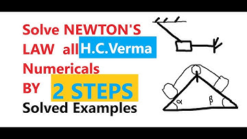 Class 11 || Lec-1 ||NEWTON