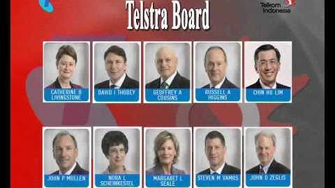 TELKOM TELSTRA VIDEO GRAPHIC