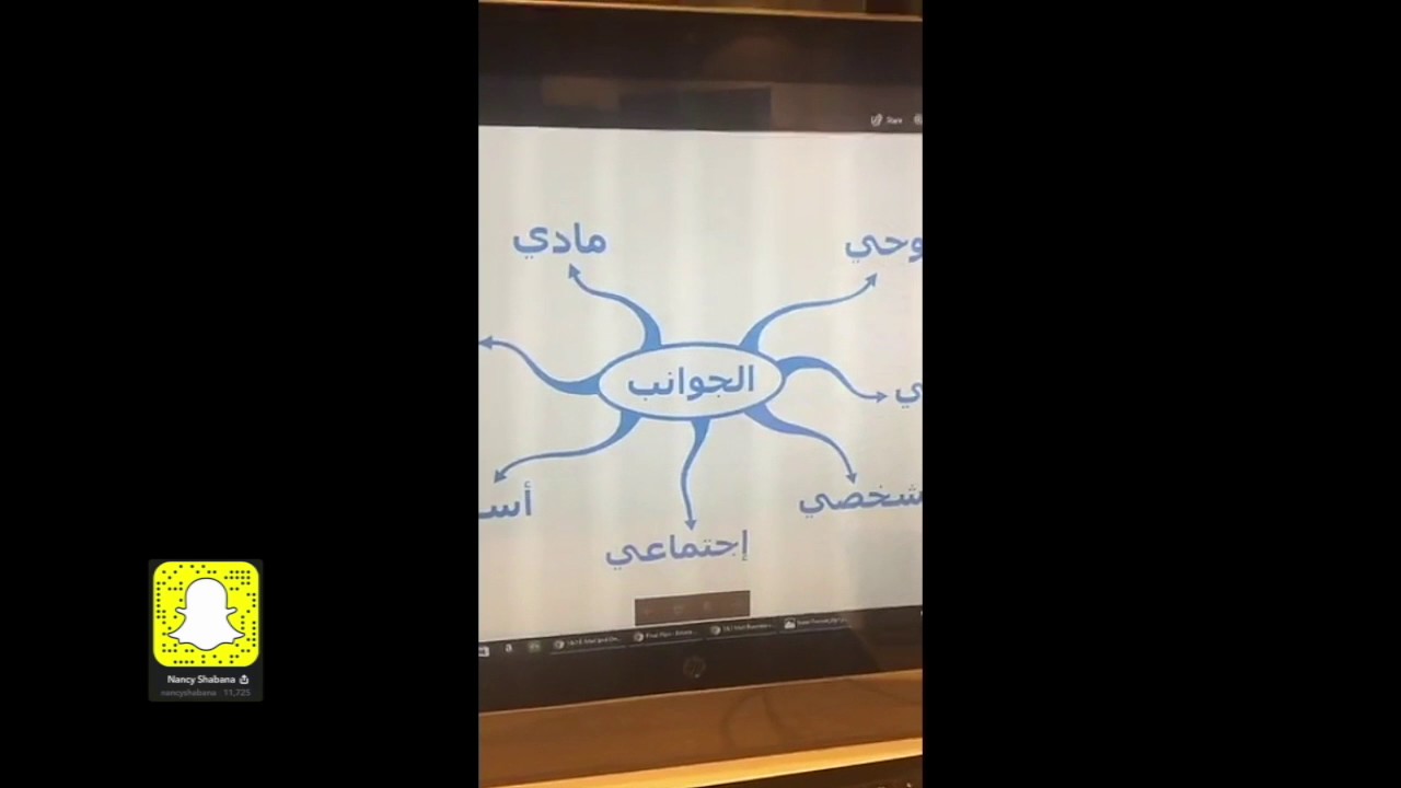 تسلسل الأحداث لتحقيق الزواج .. سناب شات .. نانسي شبانه