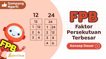 Faktor Persekutuan terBesar (FPB) | Matematika SD