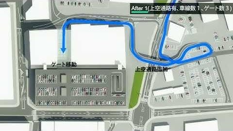 3D Multi Agent System Animation