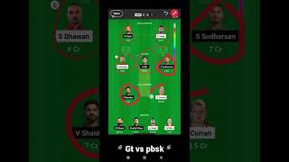 dream11 team for  match #gtvspbks #gt #pbks @CricketAakash @SportsTak  #dream11team @ADDAGURU
