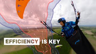 XC Paragliding Tips: How To Fly & Climb Efficiently