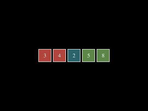 Bubble Sort: The Visual Guide