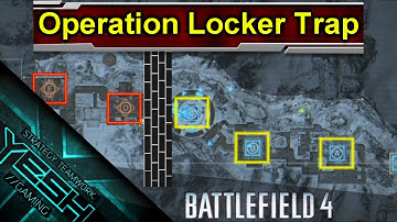 Operation Locker Trap - What Can You Do?