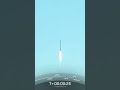 Liftoff of SpaceX Falcon 9 1060 on it's 15th mission carrying 114 spacecraft.