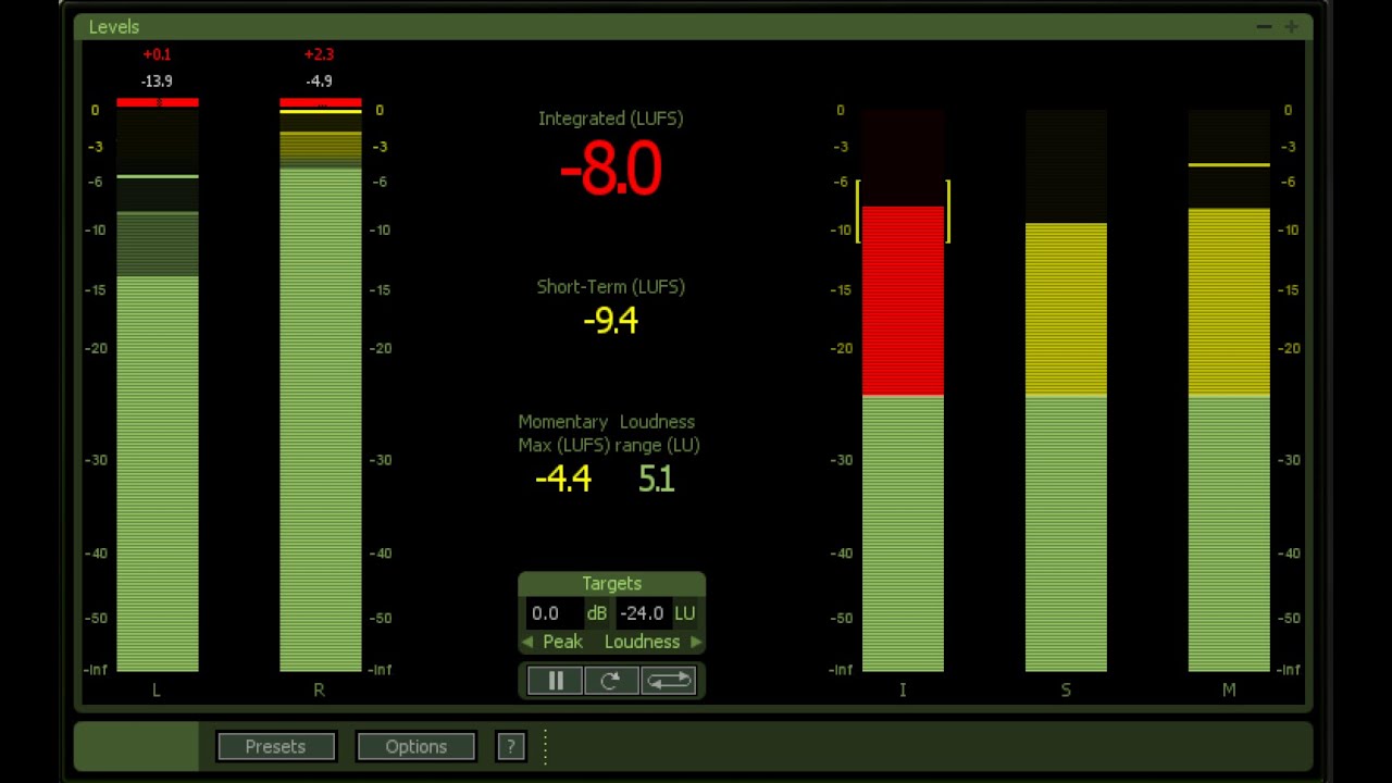 Master Series 2; 31; Level Meters 5; LUFS & LU Scale Metering Systems ...