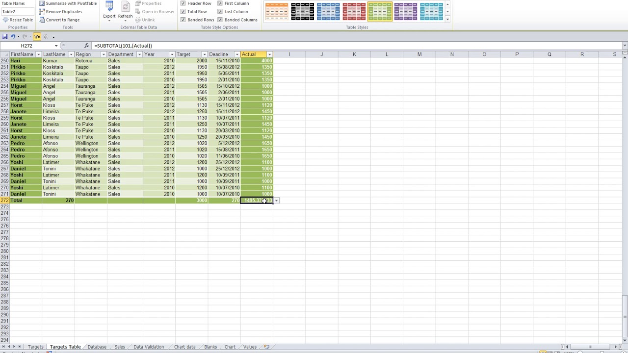 Table Format Total Row Microsoft Excel Format Table Total Row - YouTube
