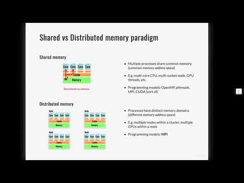 HPC Intermediate Training