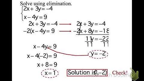 8.3 Elimination/Addition Method