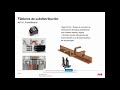 ABB - Tableros de Distribución (Ar Tu PB, Tmax Link, System Pro E Power, Spectra Switchboard, ISB)