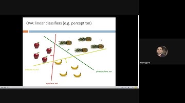Linear Modeling  Multi Class Classification