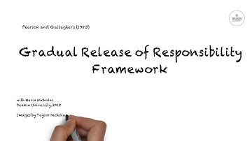 Teaching Approaches and the Gradual Release of Responsibility Framework